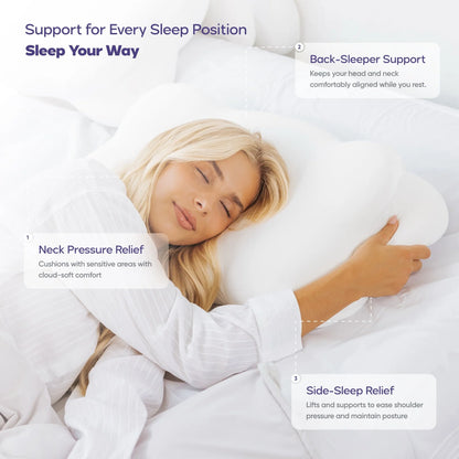 Premium Memory Pillow